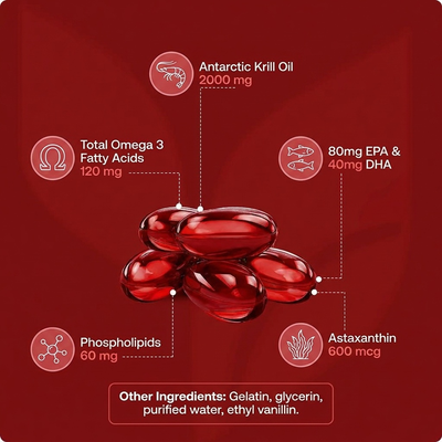 Revia Astaxanthin & Krill Oil Softgels