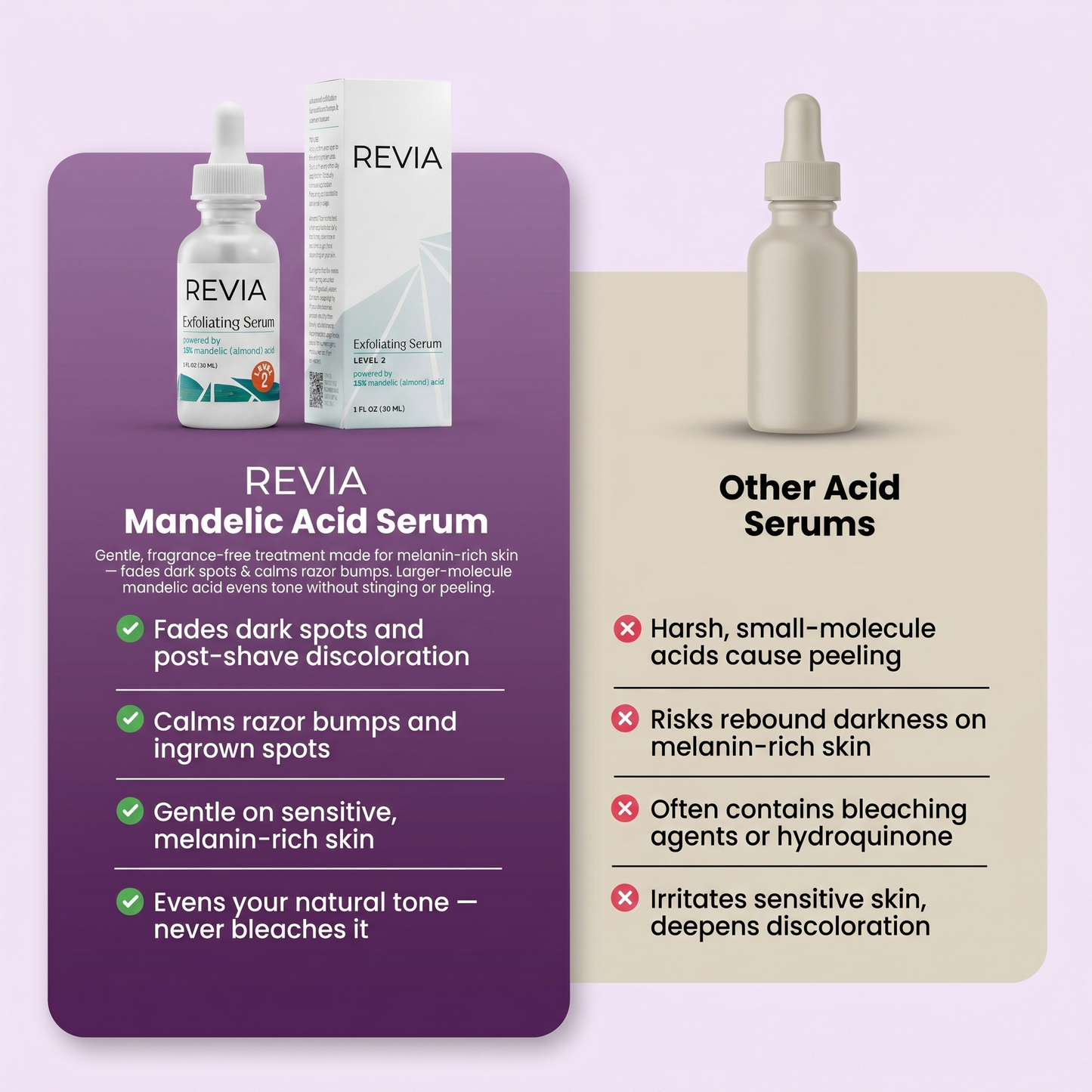 Revia Mandelic Acid Serum